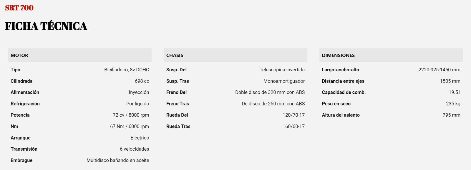Mira esta publicación de Qjmotor SRT 700 2025 en Motordil