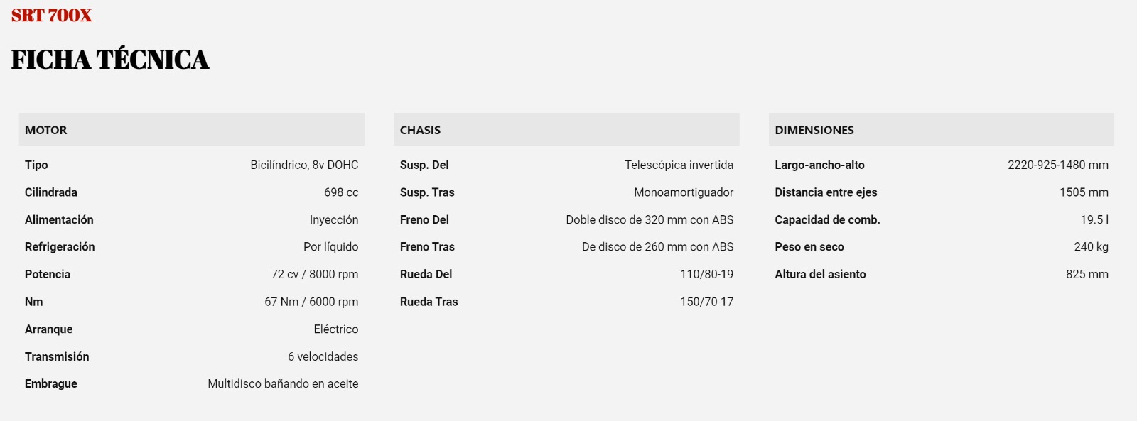 Mira esta publicación de Qjmotor SRT 700 X 2025 en Motordil