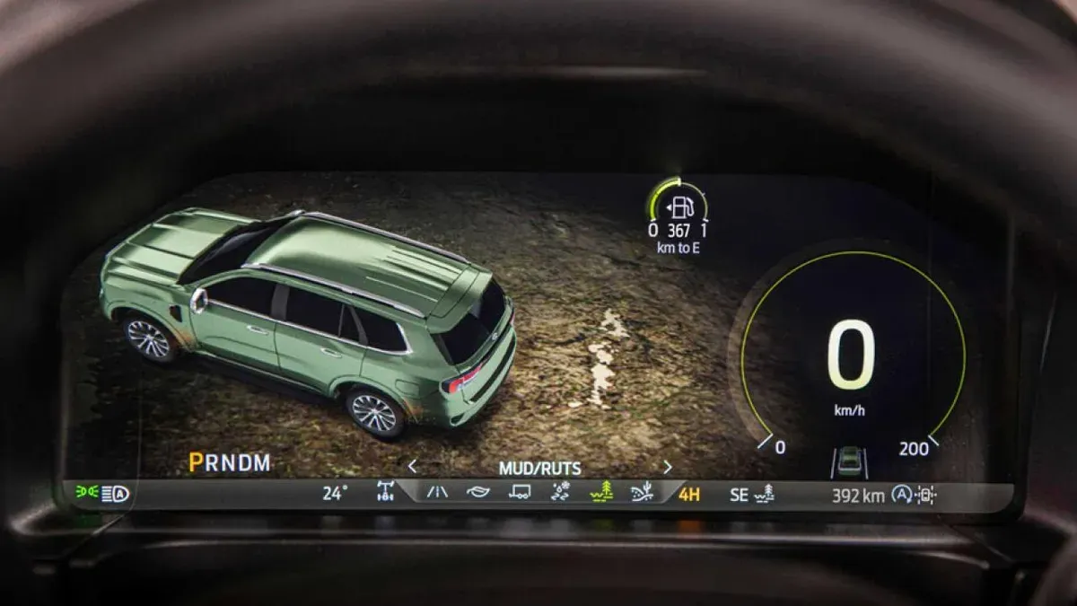 Mirá esta publicación de Ford Everest