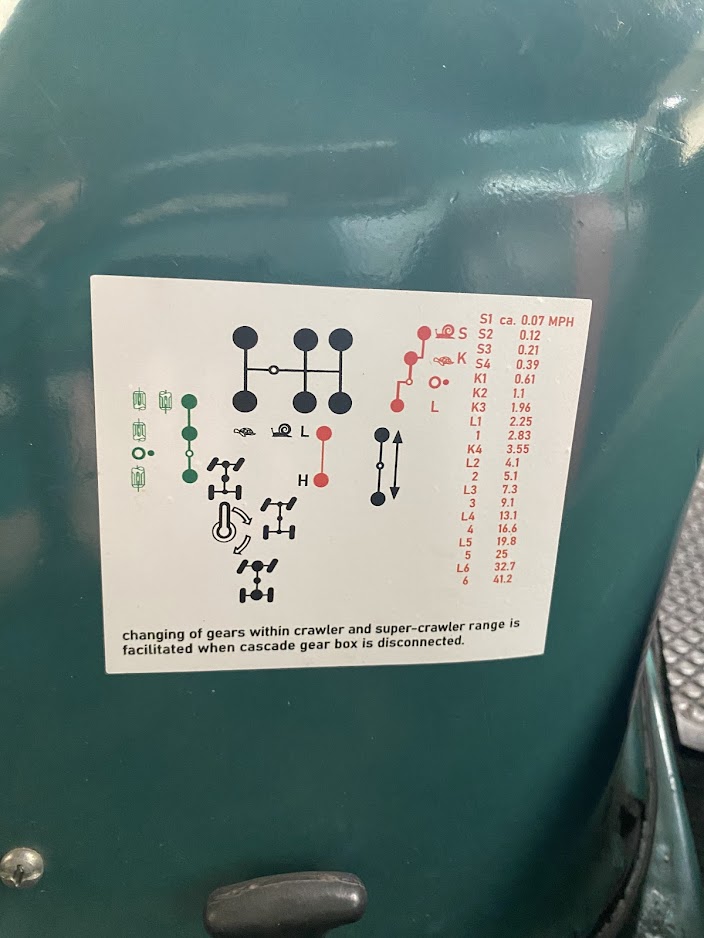 Mirá esta publicación de Mercedes Benz UNIMOG