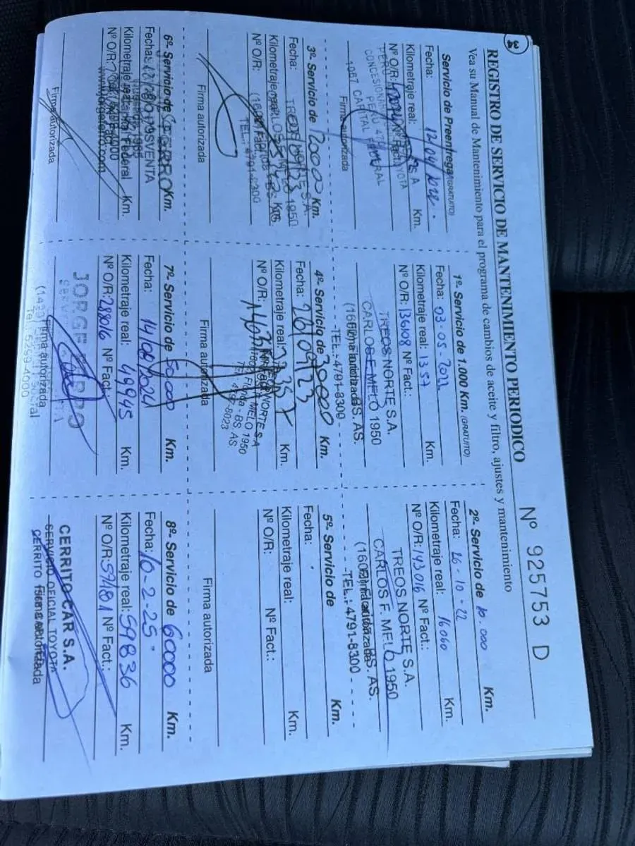 Mira esta publicación de Toyota SW4 2022 en Motordil