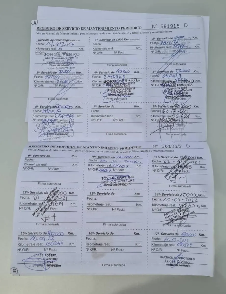 Mirá esta publicación de Toyota Corolla