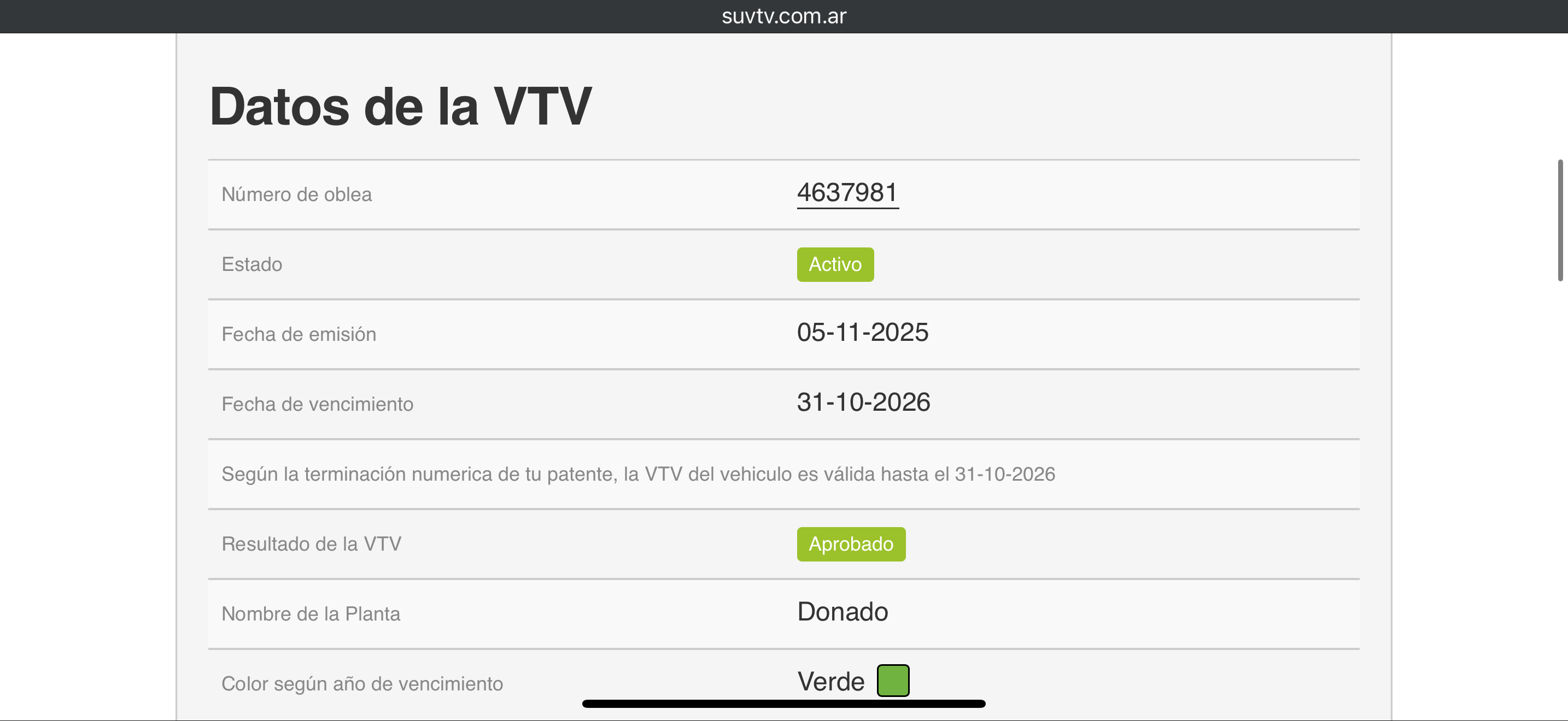 Mirá esta publicación de Audi A1