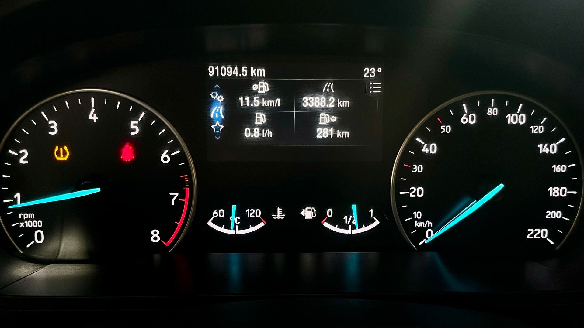 Mirá esta publicación de Ford Eco Sport