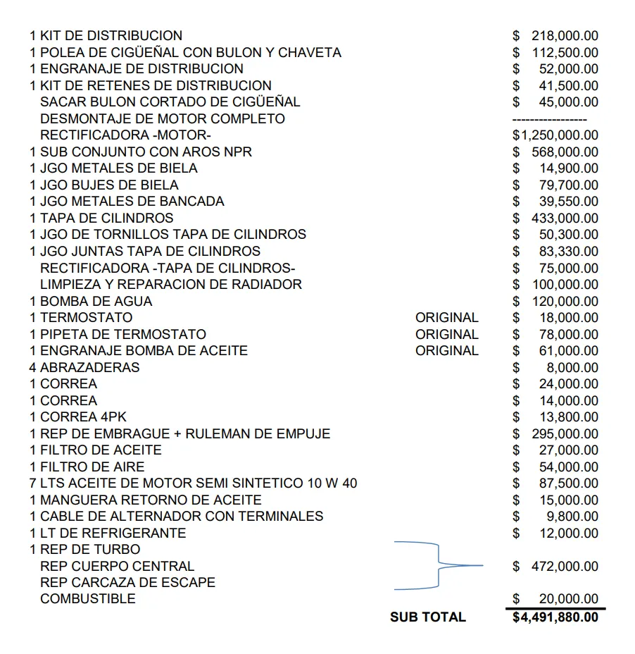 Mirá esta publicación de Mitsubishi Montero