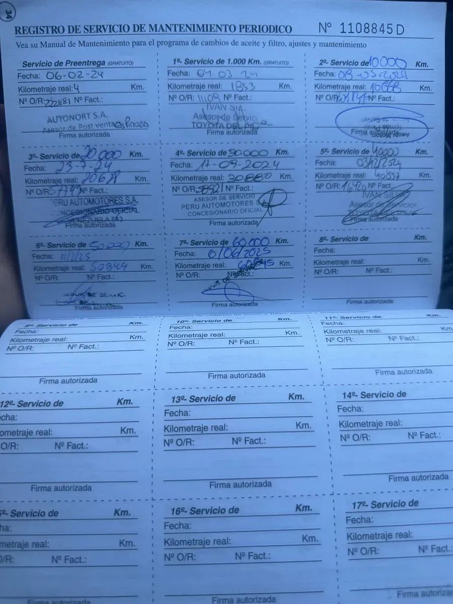 Mirá esta publicación de Toyota Corolla