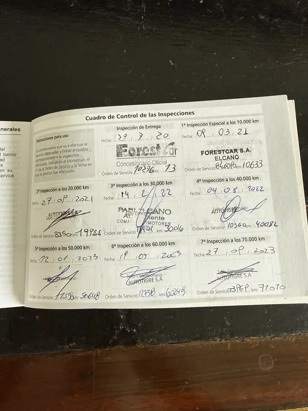 Mirá esta publicación de Chevrolet Trailblazer